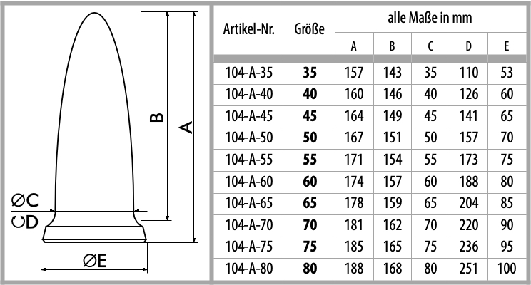 Maßtabelle für Analplug Zuckerhut